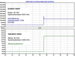 V5000 3000 Ohm LS-Relais.jpg