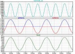 25 W an 8 Ohm bei 220V Netzspannung.jpg