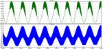 BDX33_BDX34 vs. BDW93_BDW94 bei jeweils 100 nF kap. Last.jpg