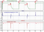 Ein- und Ausschalten ohne Tonsignal.jpg