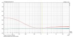 MR 200 Loudness bei 10 mW an 8 Ohm.jpg