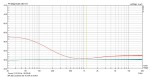 MR 200 Loudness bei 10 mW an 8 Ohm.jpg