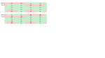 Rel 00 und 01 forum.png